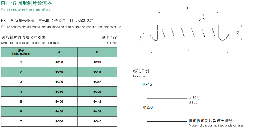 圓形散流器