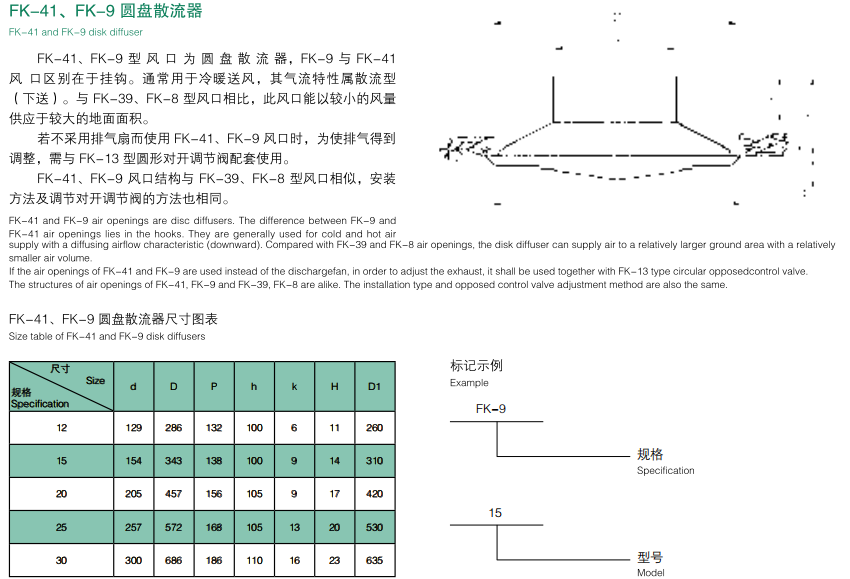 圓盤散流器.png