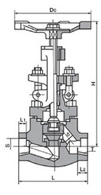 J61H鍛鋼焊接截止閥(圖1)